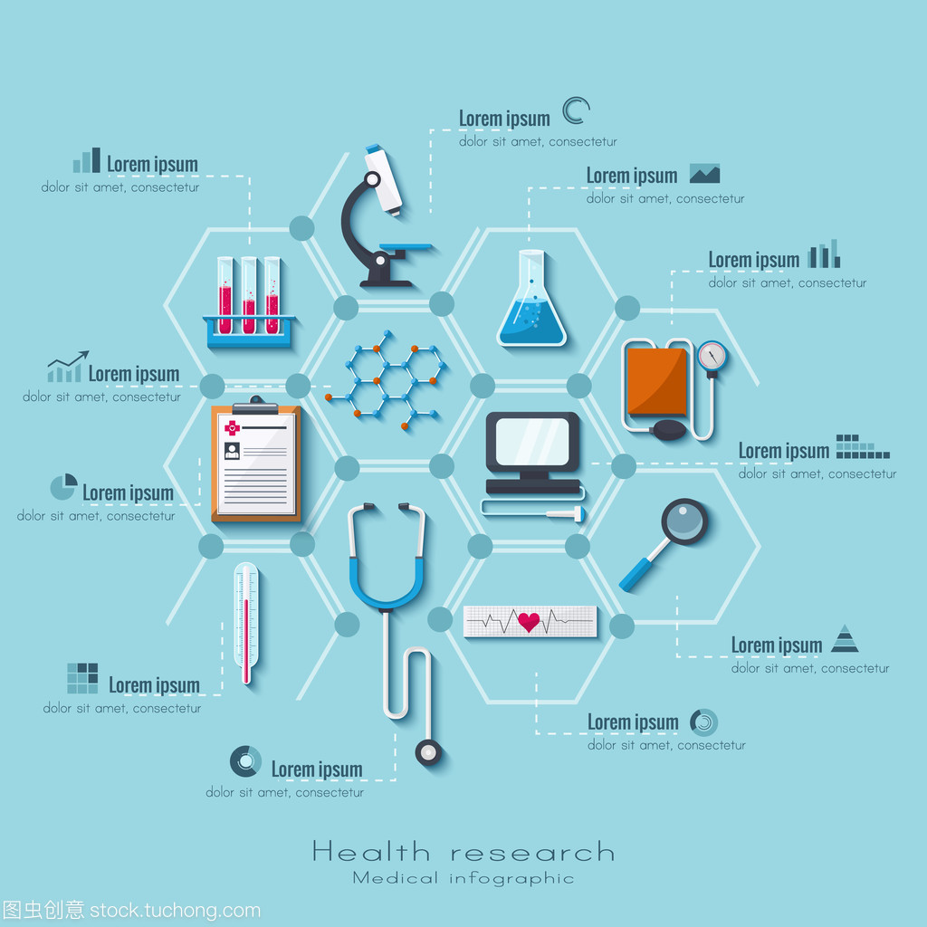 卫生保健和医学研究的数据图表集。平面样式